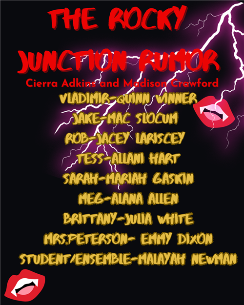 Rocky Cast List
